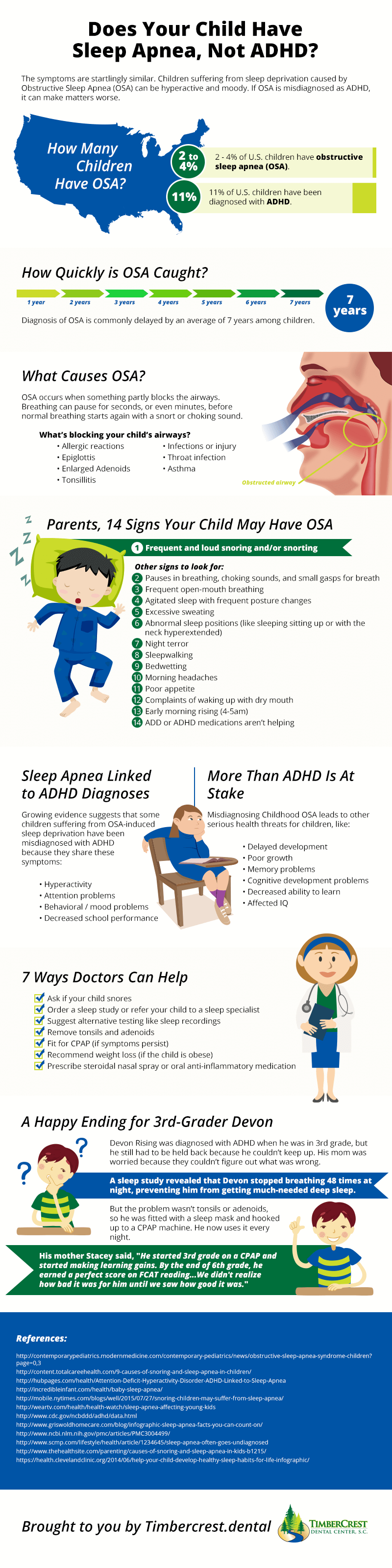 Child Sleep Apnea and ADHD Infographic
